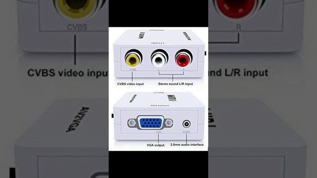 Monitor me DTH kaise setup kare | how to setup dth in monitor. смотреть онлайн