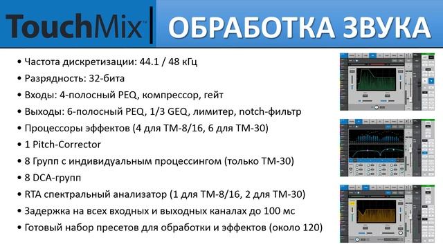 Запись вебинара «Цифровые микшеры QSC TouchMix»
