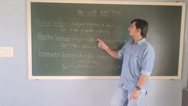 THE SIMPLE PAST TENSE ( positive ,negative, interrogative) structure with examples смотреть онлайн