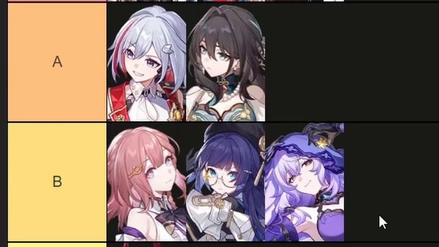 Jing Yuan buff tier list смотреть онлайн