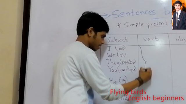 Simple present tense {Flying birds English beginners-by Oshan Suraj} смотреть онлайн