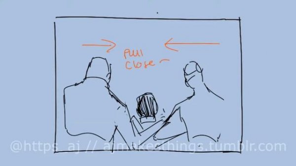 Sunrise Revolution | OP Storyboard/Animatic