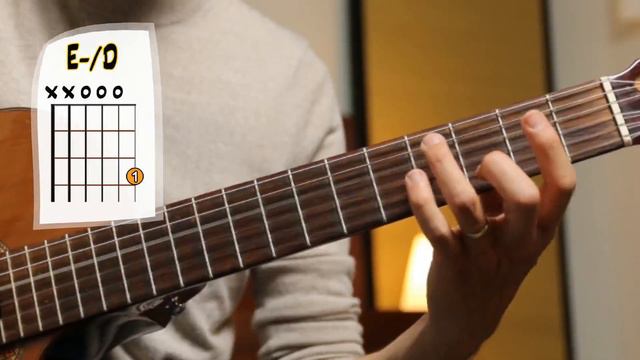 Besame Mucho Guitar Lesson - Fingerpicking | Latin Chords | Consuelo Velázquez | Solo Guitar Versio