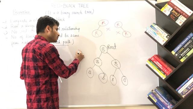 Red Black Tree Properties in Data Structure | Red Black Tree Properties | PART 5.1 смотреть онлайн