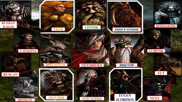 Disciples II. Турнир Disciples 2 