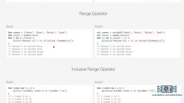 IOs Apple Swift 3 vs Kotlin Android developer ---- 2017 смотреть онлайн