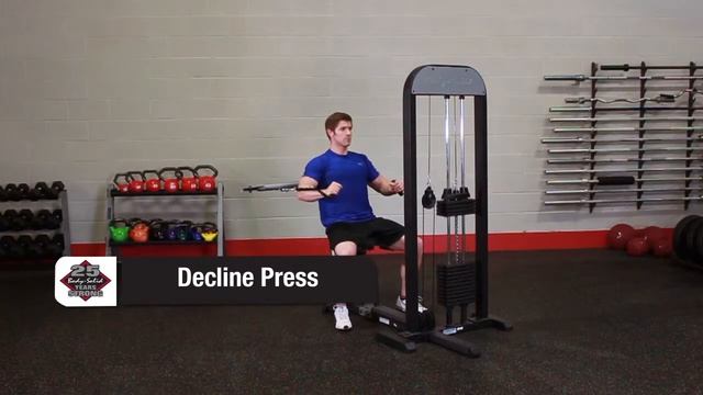 Body-Solid PRO-Select Multi-Functional Press #GMFP-STK (BodySolid.com) смотреть онлайн