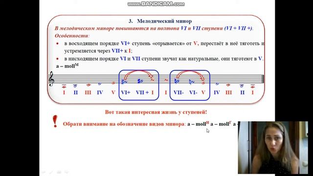 3 вида минора в музыке смотреть онлайн