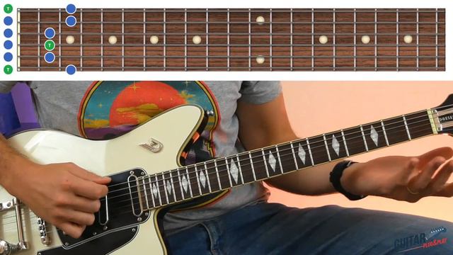 Comment improviser facilement sur du METALLICA (Nothing Else Matters) avec son looper смотреть онлайн