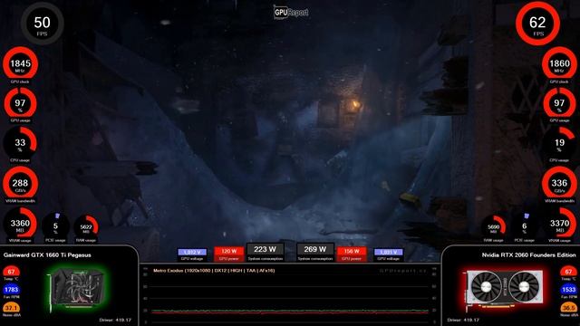 Metro Exodus (1K) - GeForce GTX 1660 Ti vs GeForce RTX 2060 смотреть онлайн