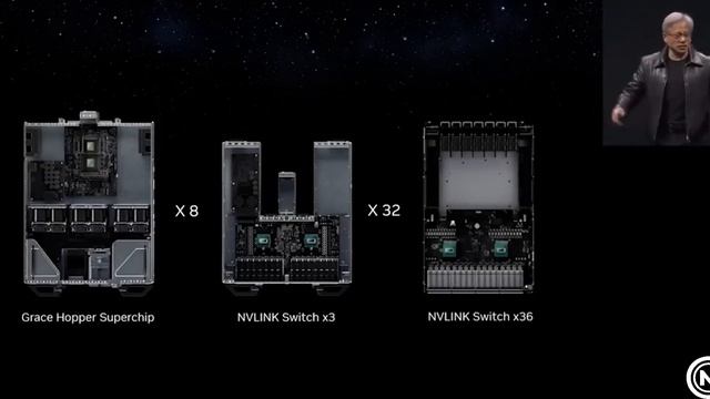 NVIDIA'S MASSIVE AI Chip Advances Transform Everything | CCNTV | смотреть онлайн