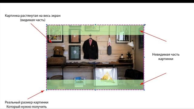 VUE. JavaScript. Как правильно расположить точки на картинке, чтобы они не съезжали при ресайзе. смотреть онлайн