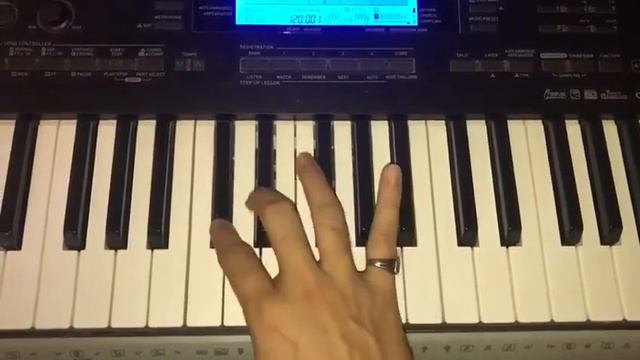 Yeu Kashi Kashi Mi Nandayala Zee Marathi Serial | Title Song | Piano Tutorial | Tukes Music смотреть онлайн