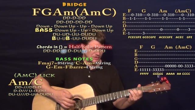 A Sky Full Of Stars (Coldplay) Easy Guitar Lesson How to Play Tutorial смотреть онлайн