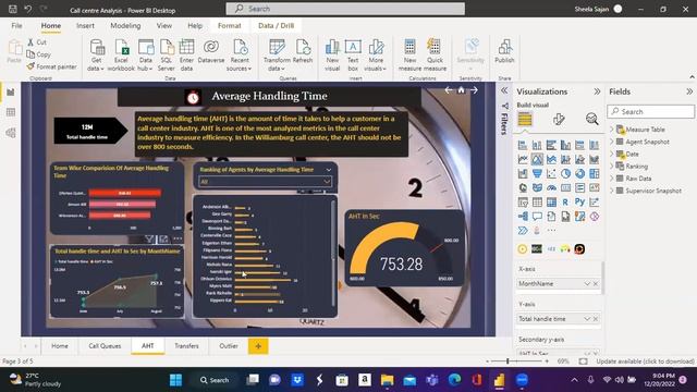 Call Center Analysis Dashboards Presentation in Microsoft Power BI смотреть онлайн