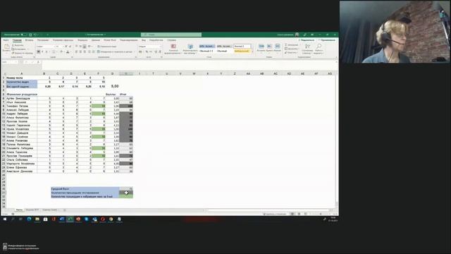 Аналитика обучения с использованием Excel (21.10.2021) смотреть онлайн