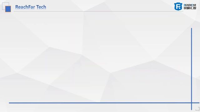How to set SIM card's APN to use ReachFar's GPS tracking APP: Anytracking & ReachFar? смотреть онлайн