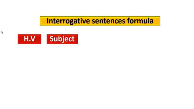 Past Perfect Tense “فعل ماصی مکمل" with example in Urdu/Hindi смотреть онлайн