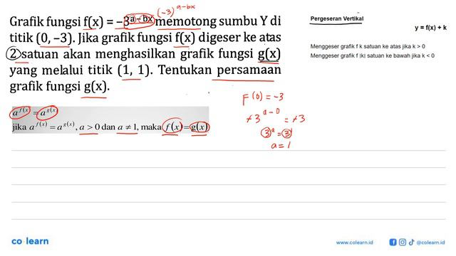 Grafik fungsi f(x) = -3^(a-bx) memotong sumbu Y di titik (0, -3). Jika grafik fungsi f(x) digeser.. смотреть онлайн