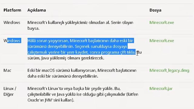 Minecraft yeni launcher açılmama sorunu çözümü смотреть онлайн
