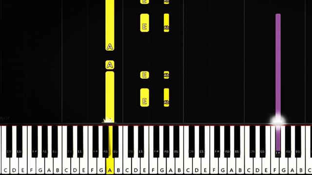 Pinegrover - Need 2 | Free MIDI | Piano Tutorial смотреть онлайн