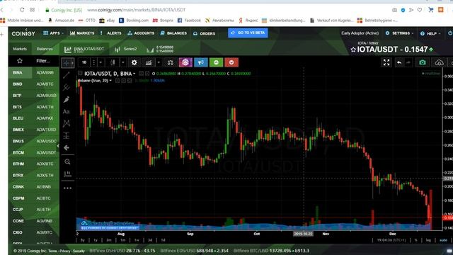 Вечерний трейдинг с Андреем Порошиным! смотреть онлайн
