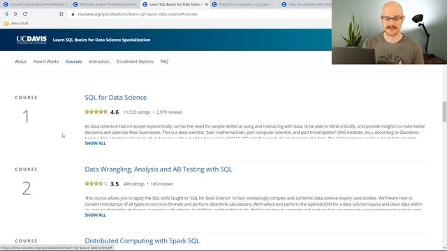 Best Coursera Courses for Data Analysts in 2022 смотреть онлайн