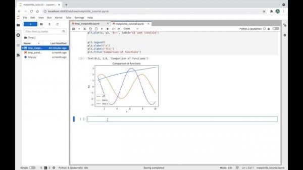 Как визуализировать данные в Python с помощью matplotlib?