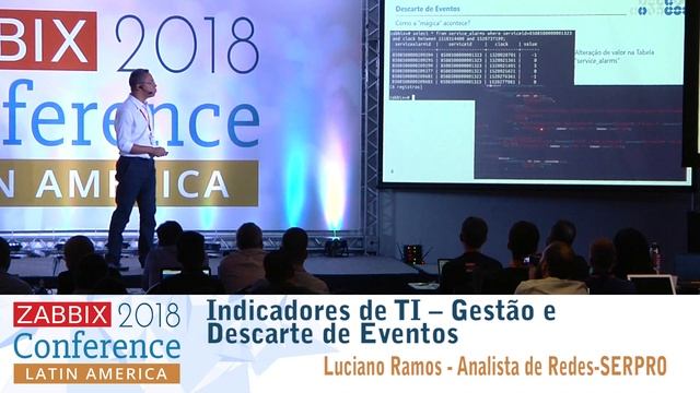 Luciano Ramos - IT Indicators | Event Management and Disposal смотреть онлайн