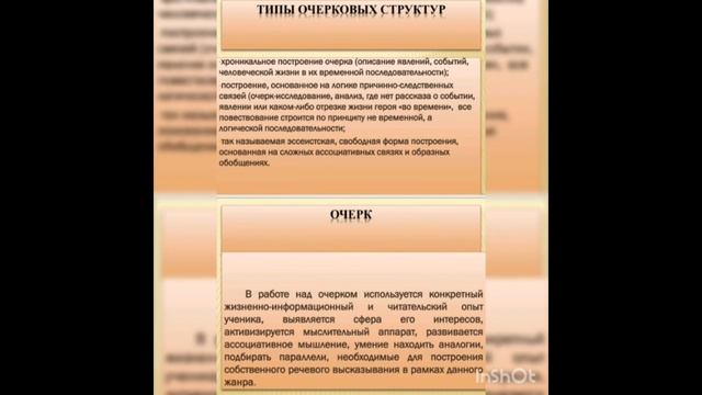 Очерк как жанр публицистического стиля. Виды очерка. (ПДО Бопаева Э.М.) смотреть онлайн