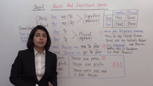 अंग्रेजी ग्रामर अब आपकी मुट्ठी में Grammar Series | Basic English Grammar 2020 | Grammar Day 1 смотреть онлайн