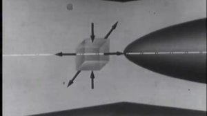 Процессы прокатки