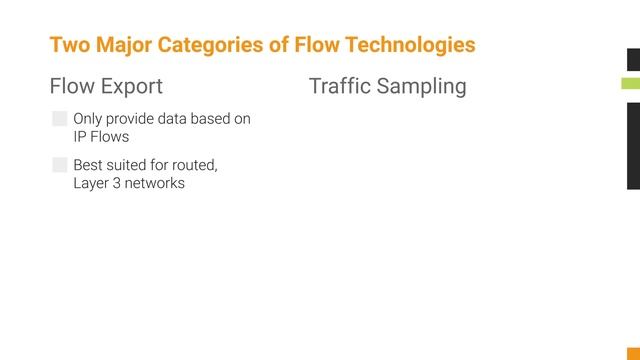 Overview of Network Traffic Flow Technologies смотреть онлайн