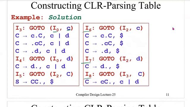 Compiler Design || Lecture- 25 || LR Parser | Canonical LR (CLR) Parsing Table Construction смотреть онлайн