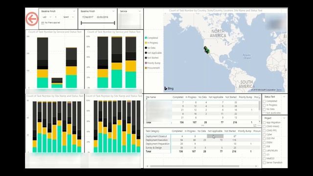 PowerBI Demo Video 1 min 30 Sec смотреть онлайн