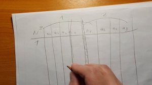 Лотерея 4 из 20 - Множество всех возможных комбинаций