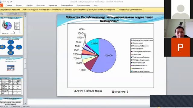 NDKI Nukus filiali смотреть онлайн