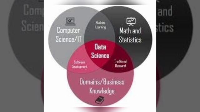M.C.PavarnaDevi| Data Science | #snsinstitutions #snsdesignthinkers #designthinking смотреть онлайн