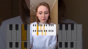 Как написать свою песню? Золотая секвенция, аккорды для гитары, аккорды для фортепиано, сольфеджио