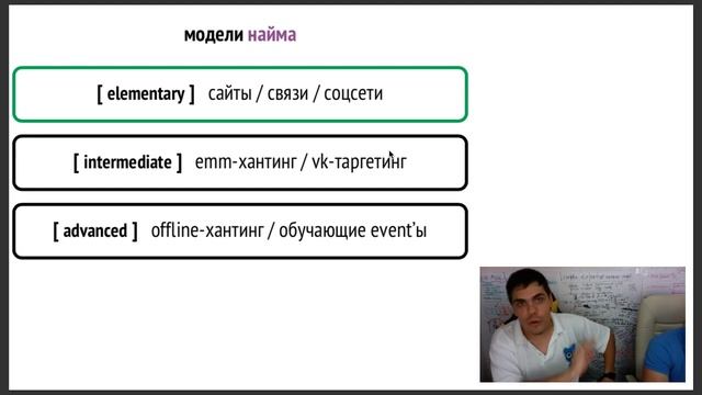 Откуда берутся хорошие турменеджеры...и как туда попасть?! смотреть онлайн