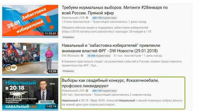 Оптимизация творит чудеса|Перезалив видео|Как поднять просмотры смотреть онлайн
