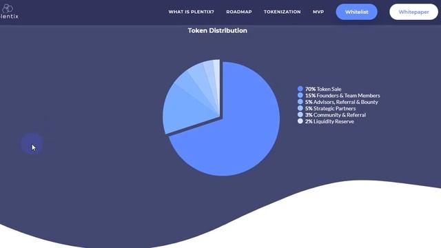 Обзор проекта Plentix.(Часть 2) смотреть онлайн