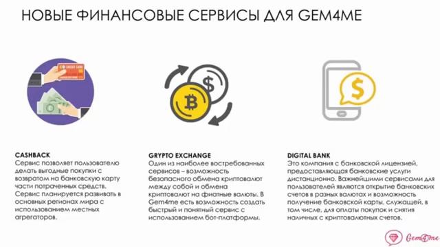 Презентация исключительно о проекте «Мессенджер Gem4me»: характеристики, планы и ПЕРСПЕКТИВЫ! смотреть онлайн