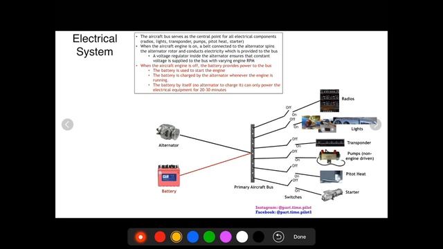 How Aircraft Electrical Systems Work - For Student Pilots смотреть онлайн