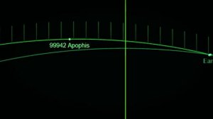 АПОФИС 2029: что будет, когда астероид снова сблизится с Землей?