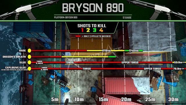 Is the Bryson 890 Any Good? | Gun Guide Ep. 48 смотреть онлайн