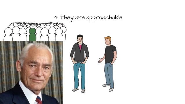 How To Be A Leader - The 7 Great Leadership Traits смотреть онлайн