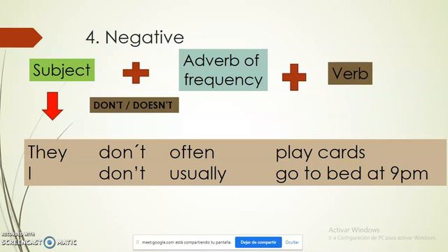 Simple Present - Adverbs of frequency, prepositions of time смотреть онлайн