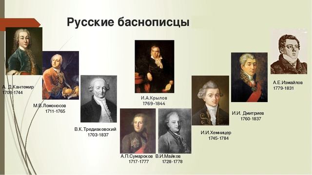 Русские басни. 5 класс. смотреть онлайн