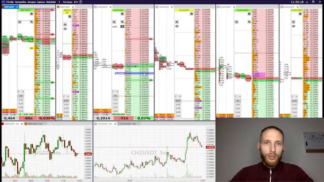 Разбор первых скальпинг сделок 💵. Торговля новичка, сетапы, трейдинг криптовалюты (скальпинг крипты смотреть онлайн
